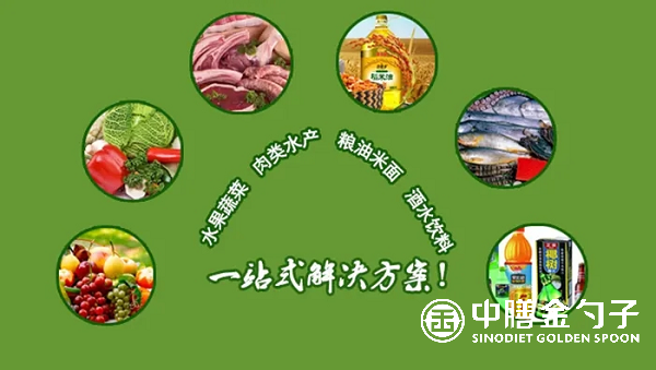 商務(wù)配餐：商務(wù)活動(dòng)中的餐飲藝術(shù)與禮儀.png